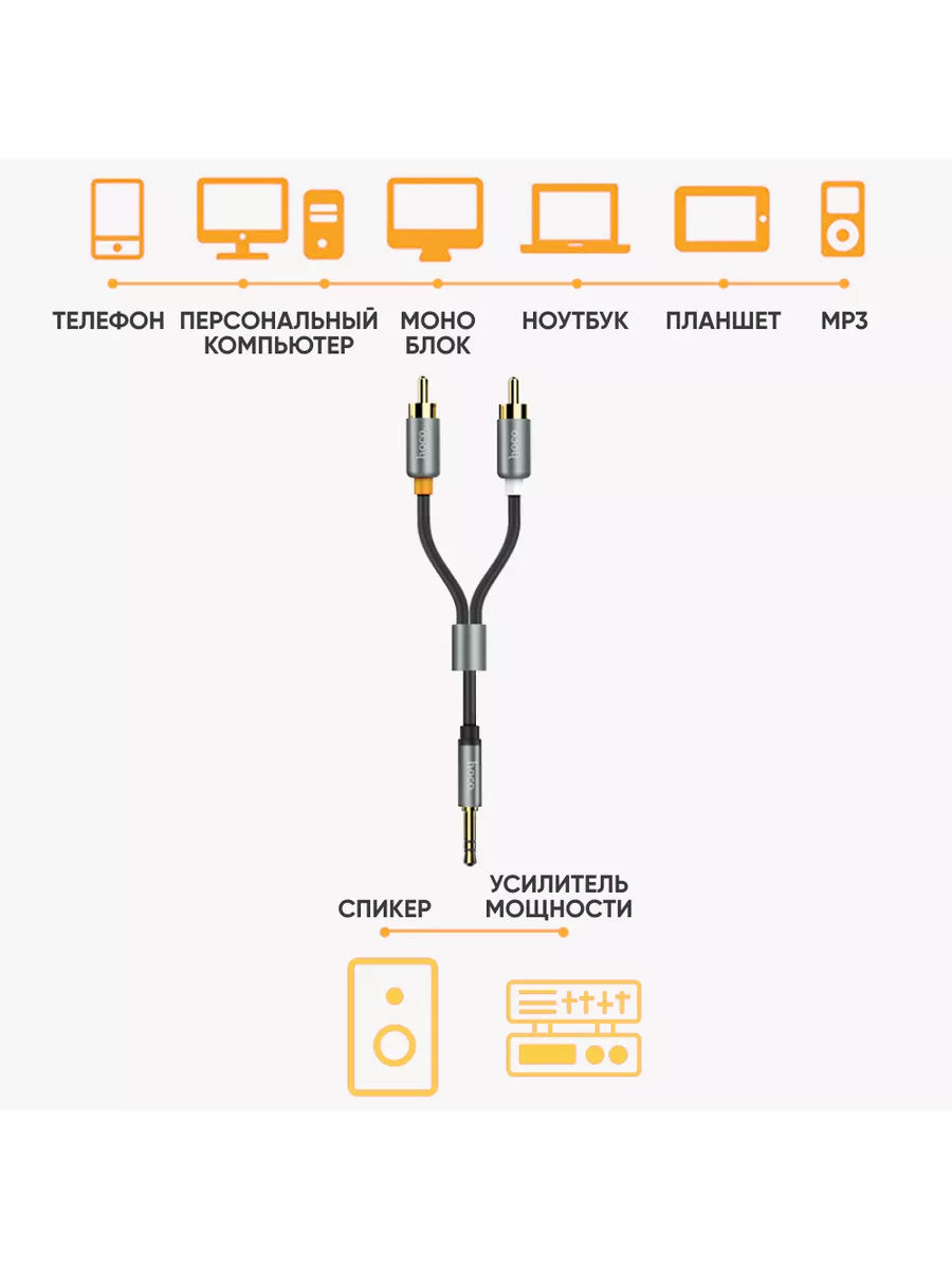 Аудио кабель AUX mini jack 3.5 - 2 RCA