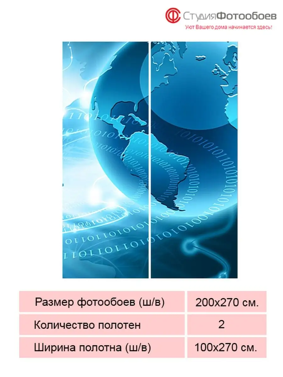 Земля и компьютер, 200х270, 2 полотна СтудияФотообоев купить по цене 3 570  ₽ в интернет-магазине Wildberries | 131697898