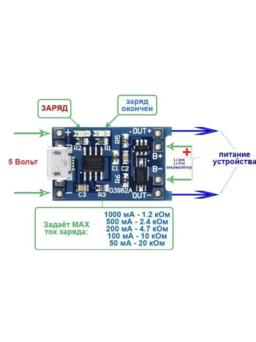 Плата зарядки для 18650 схема. Модуль заряда аккумуляторов tp4056. Контроллер заряда li-ion аккумулятора tp4056. Модуль 4056 для зарядки 18650. Контроллер заряда li-ion аккумуляторов 03962a tp4056 Micro USB.