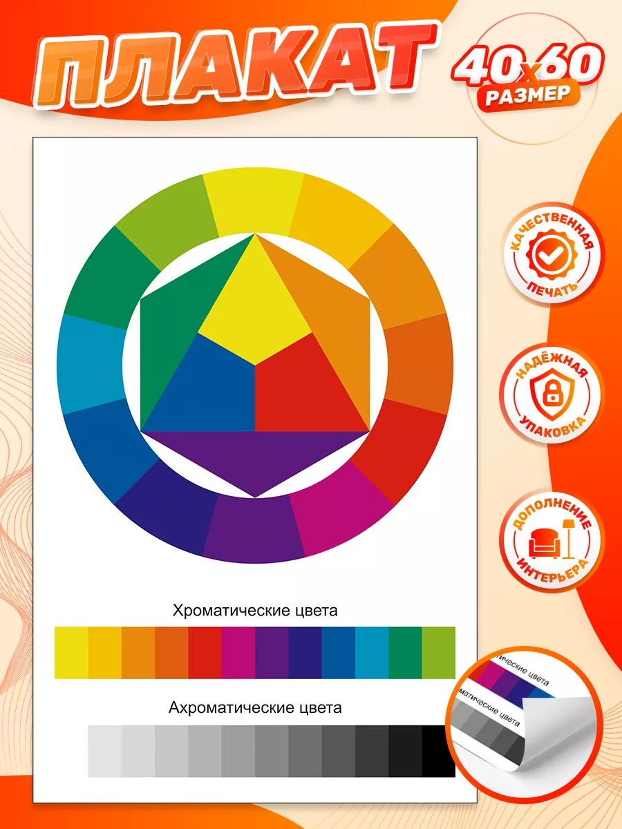 Плакат, Цветовой круг Иттена Дом Стендов купить по цене 315 ₽ в  интернет-магазине Wildberries | 133752316