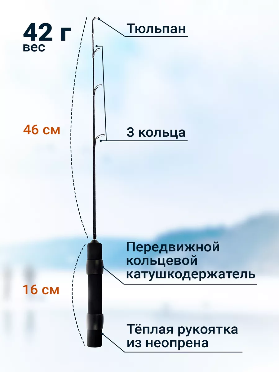 Удочки зимние для рыбалки, каталог