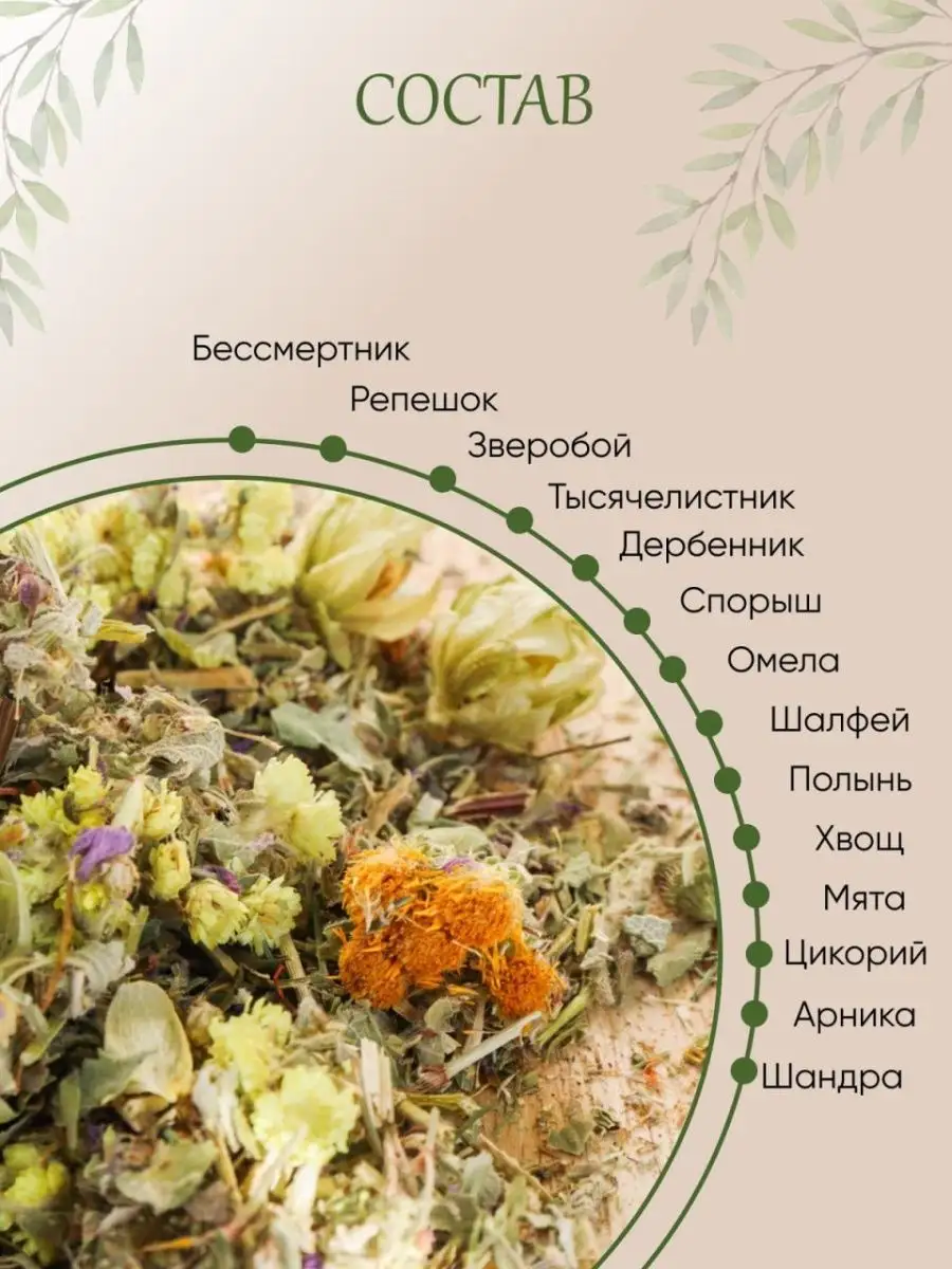 Печёночный сбор Детокс HERBAL Tea купить по цене 367 ₽ в интернет-магазине  Wildberries | 134193813