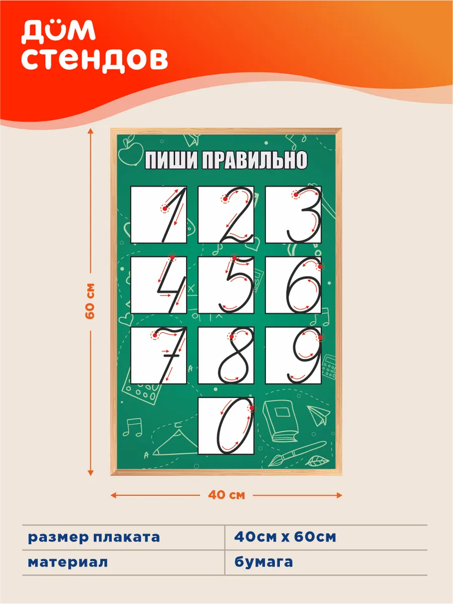 Плакат, Пиши правильно, Обучающий Дом Стендов купить по цене 435 ₽ в  интернет-магазине Wildberries | 134424746