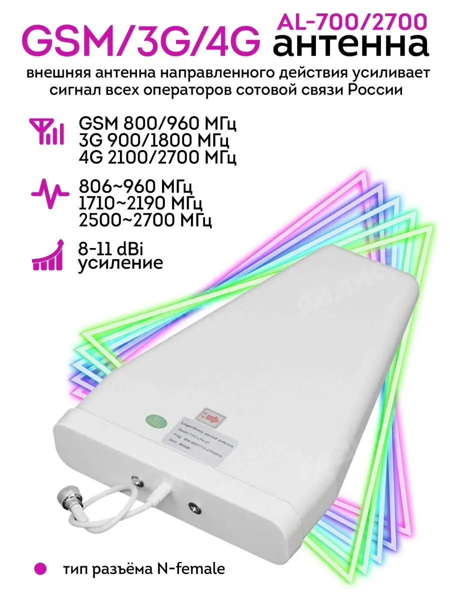 RADIST.SPB Антенна направленная GSM 3G 4G