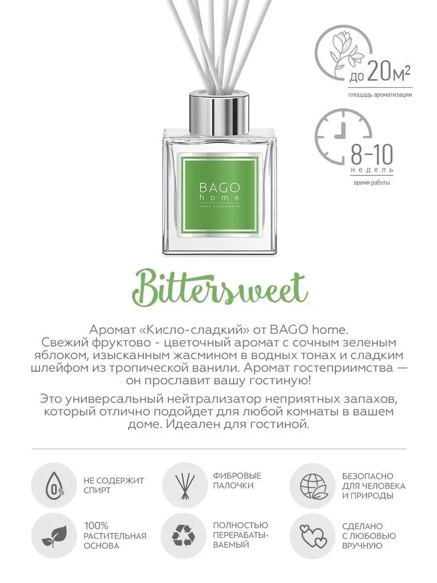 Perfume for home Парфюм для дома