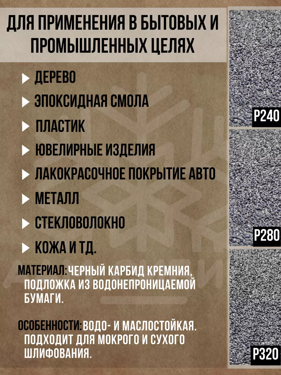 Riken/Шкурка шлифовальная/Наждачная бумага Набор наждачной бумаги Riken,  230х280