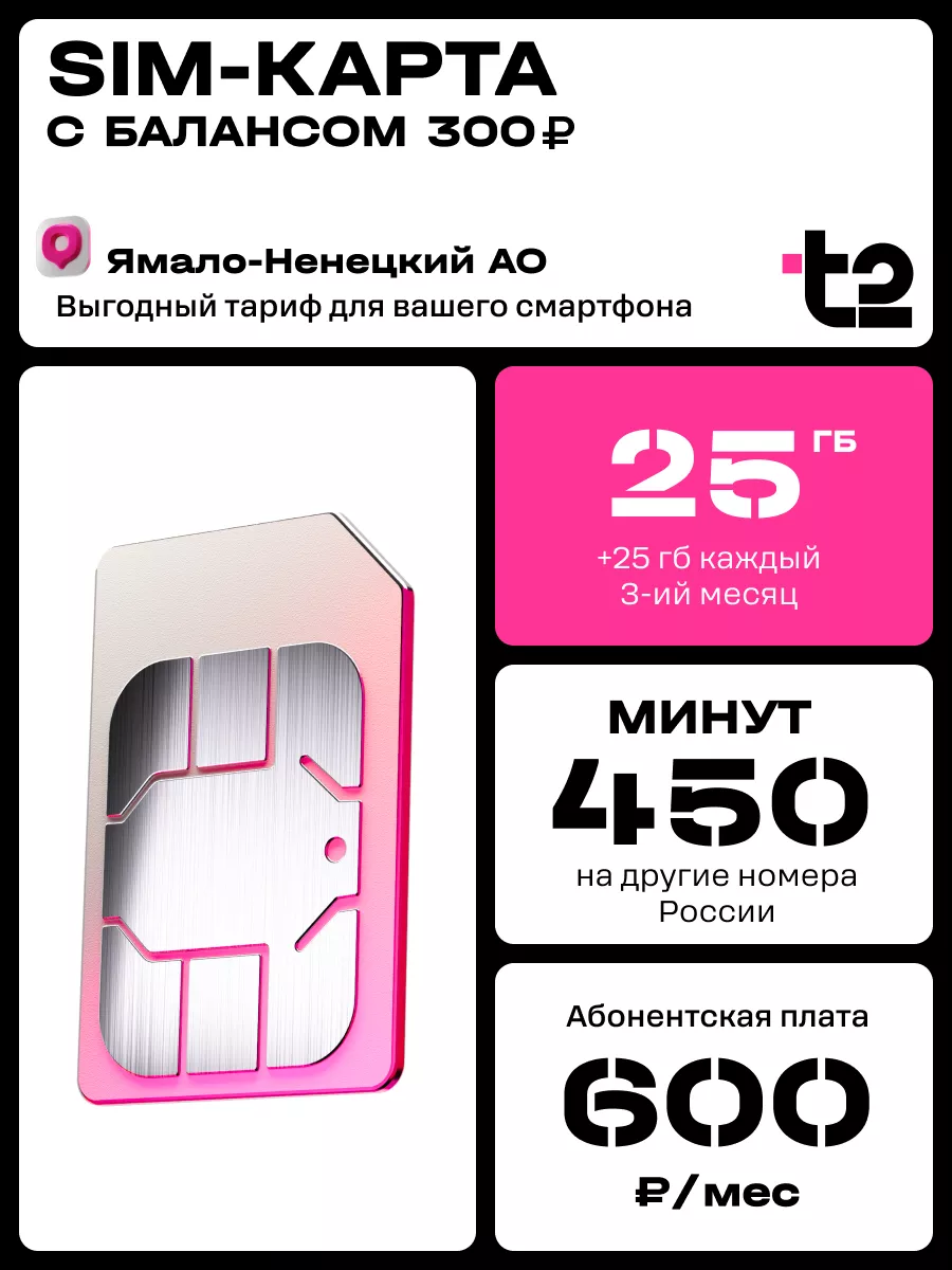 Сим-карта для Ямало-Ненецкого Автономного округа Tele2 купить по цене 204 ₽  в интернет-магазине Wildberries | 136937989