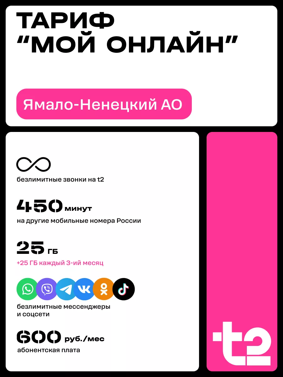 Сим-карта для Ямало-Ненецкого Автономного округа Tele2 купить по цене 204 ₽  в интернет-магазине Wildberries | 136937989