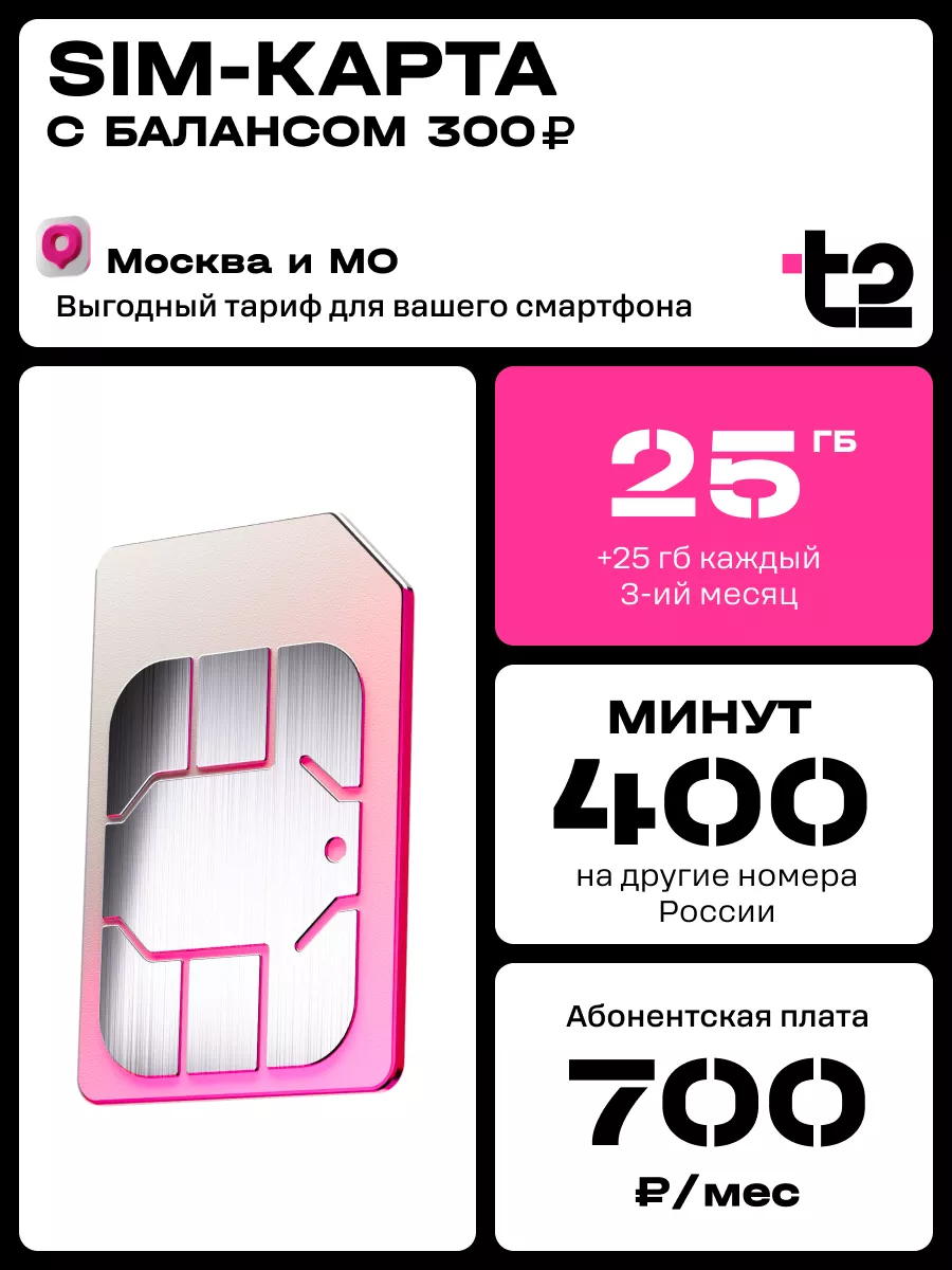 Сим-карта для Московской области Tele2 купить по цене 132 ₽ в  интернет-магазине Wildberries | 136937993