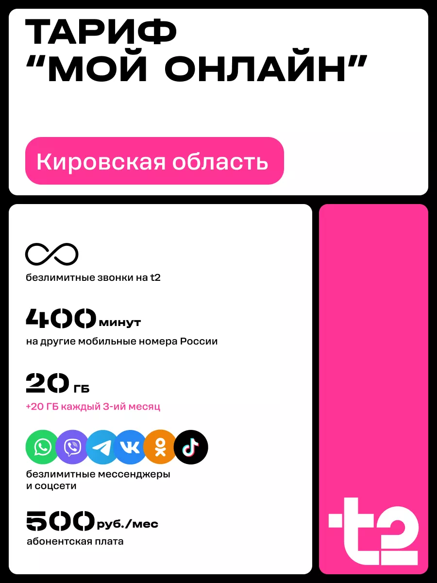 Tele2 Сим-карта для Кировской области