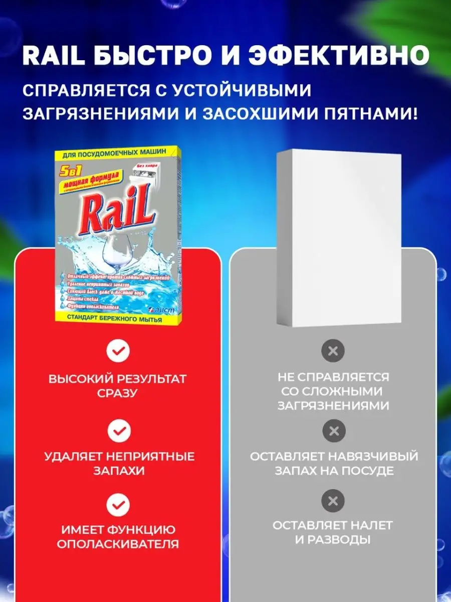 Порошок для посудомоечных машин Rail 2 шт