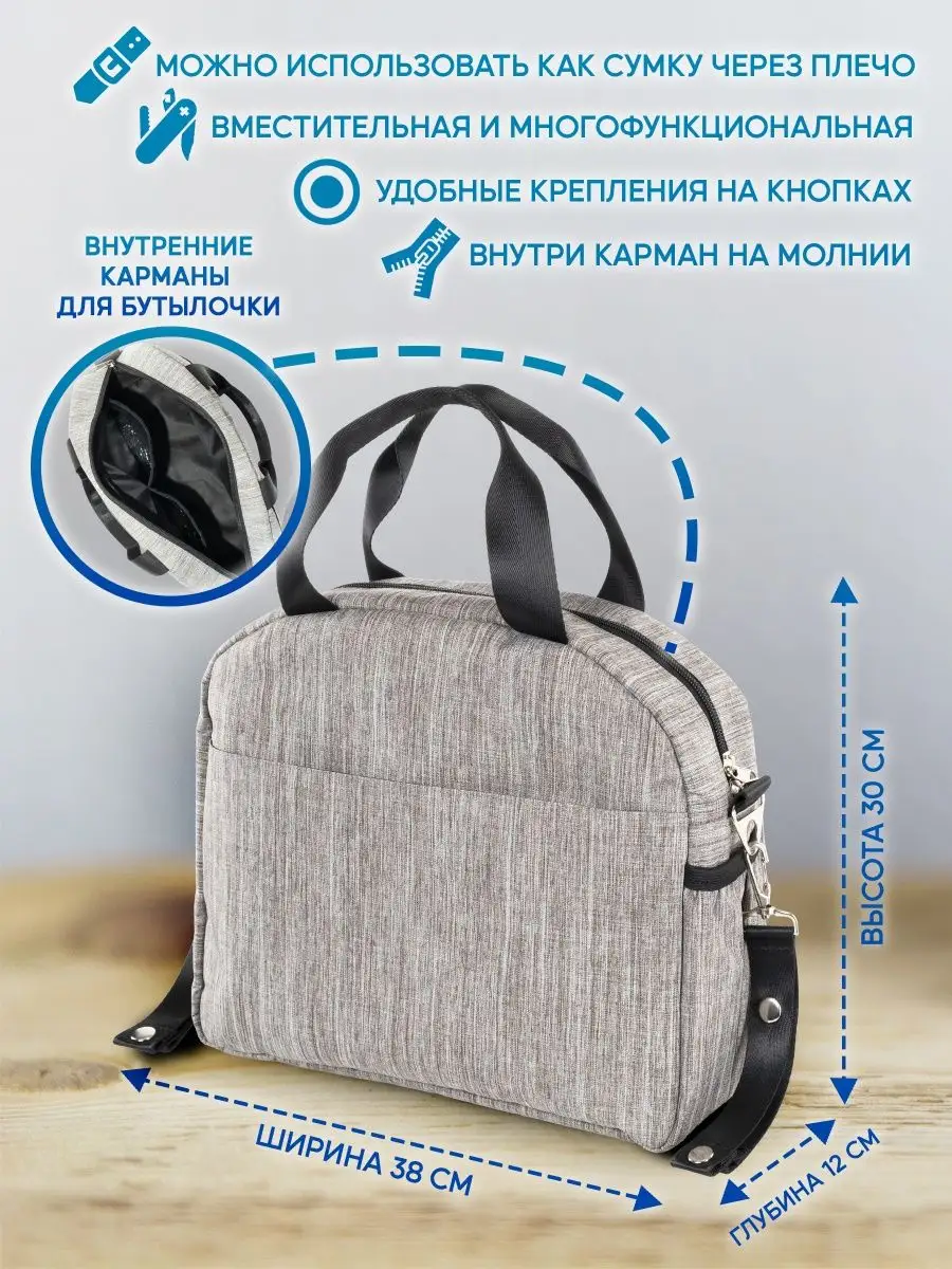 Сумки для мамы, рюкзаки, сумки для колясок в СПб