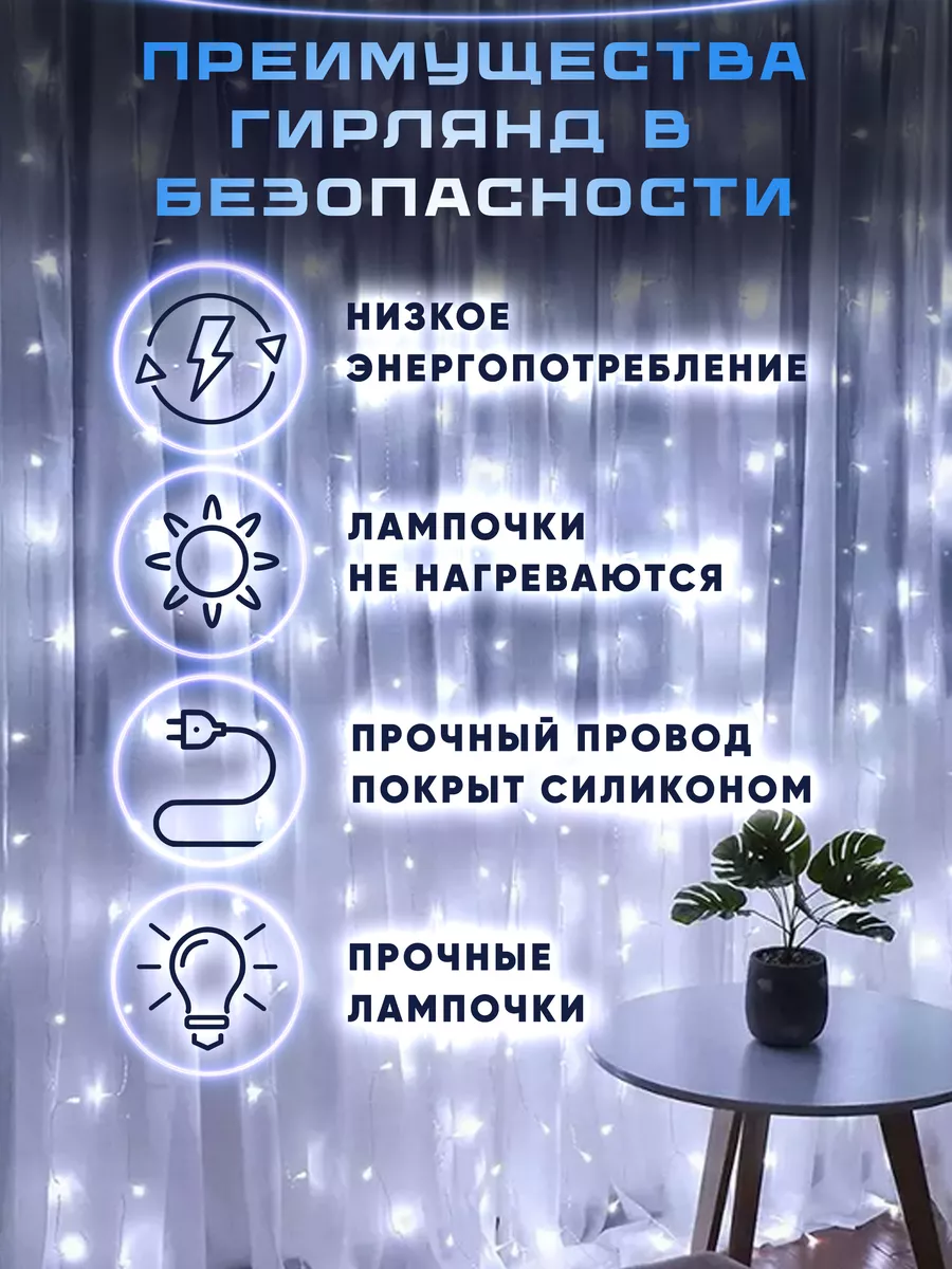 Гирлянда штора на окно 2 на 2 метра холодный свет LifeHack Shop купить по  цене 420 ₽ в интернет-магазине Wildberries | 137696731