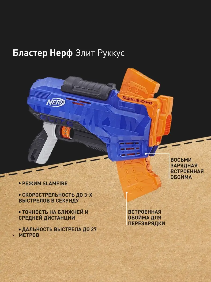 Бластер Нерф Элит Руккус автомат игрушечный пистолет NERF купить по цене  147,03 р. в интернет-магазине Wildberries в Беларуси | 138026802