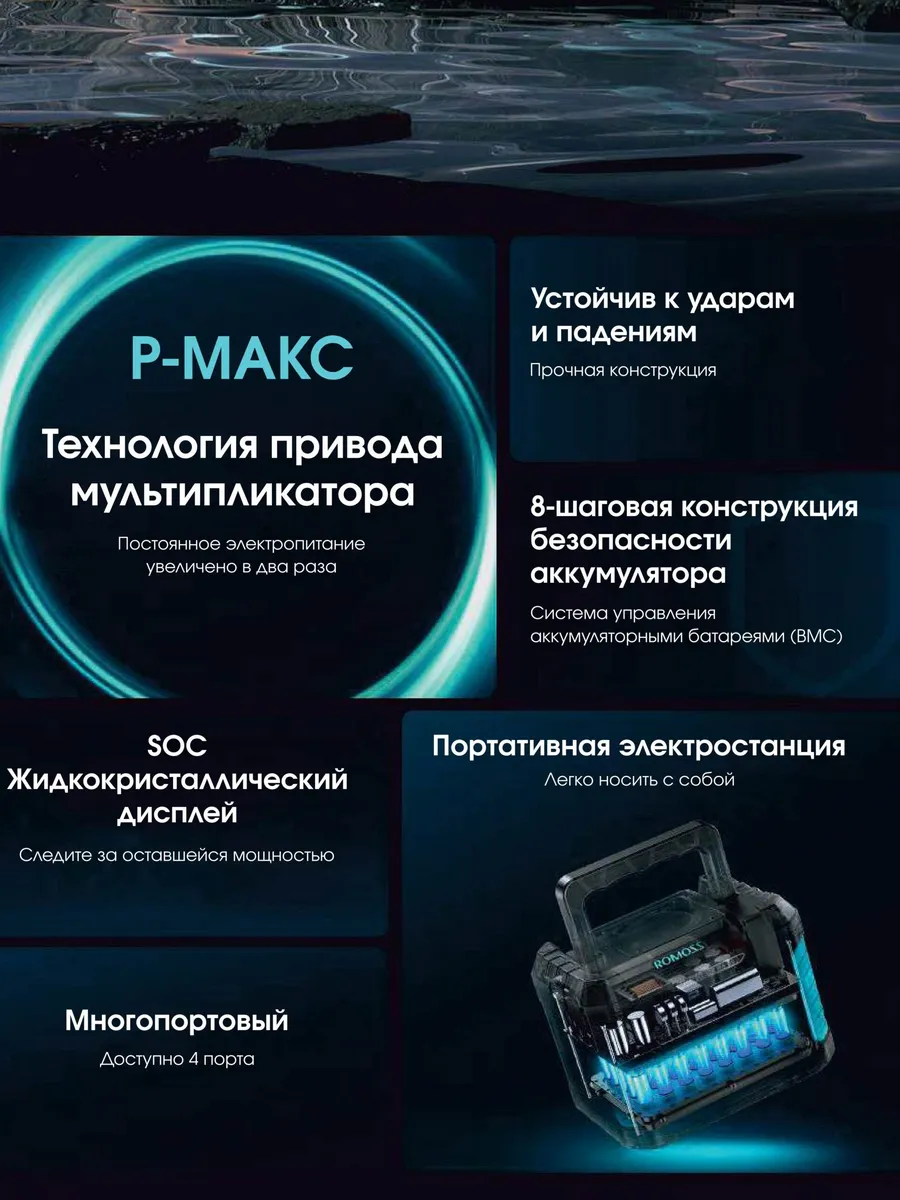 Romoss rs300. Ромосс зарядная станция. электростанция romoss. romoss rs 1500. romoss портативная станция.