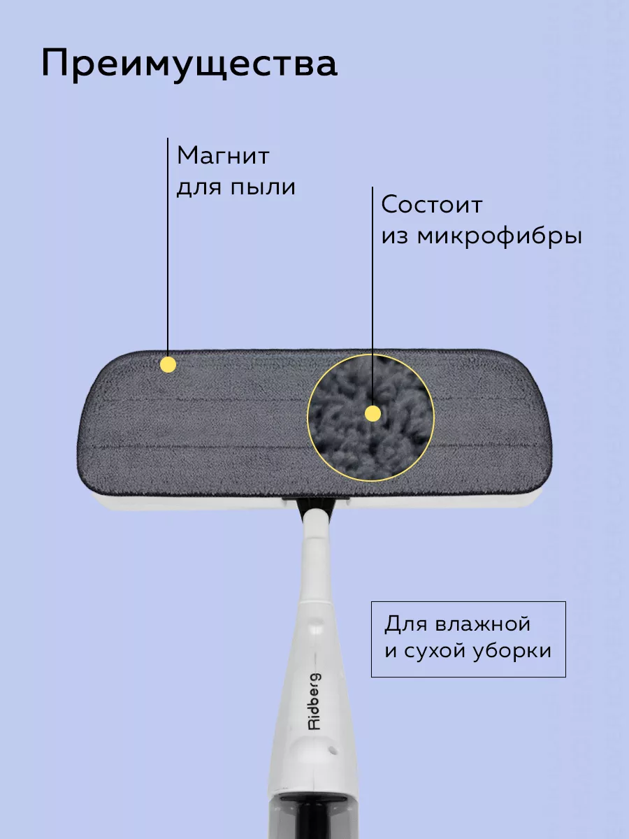 Тряпка для швабры Spray Mop (4 шт)