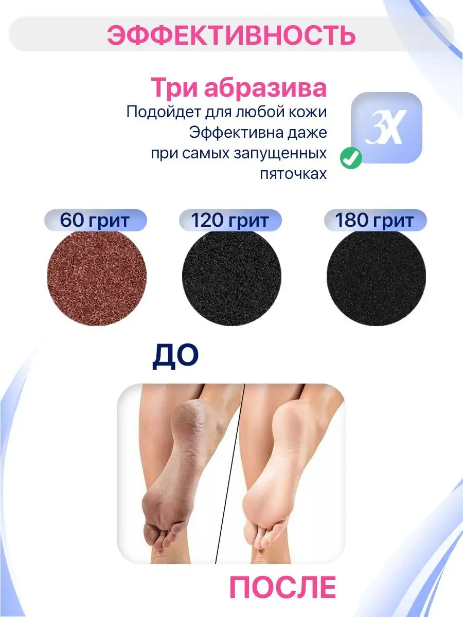 Nail Service Пилка для ног Терка пяток педикюрная ViVi Nail Пемза педикюр