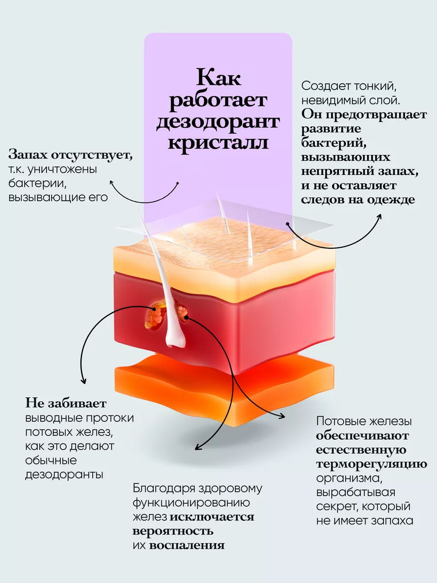 VOIS Минеральный дезодорант шариковый женский стик кристалл 120 г