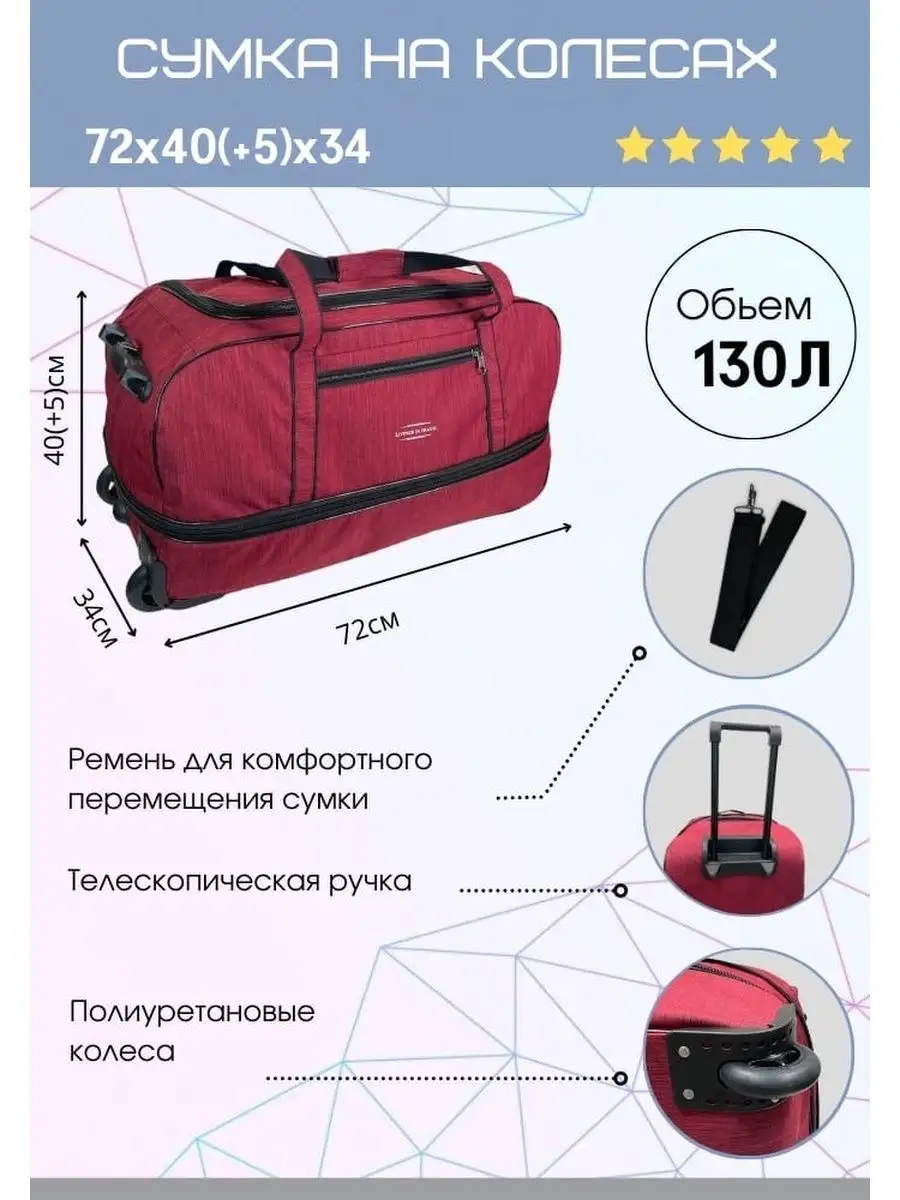 Сумка на колёсах дорожная большая Дом чемоданов купить по цене 2 469 ₽ в  интернет-магазине Wildberries | 138992972