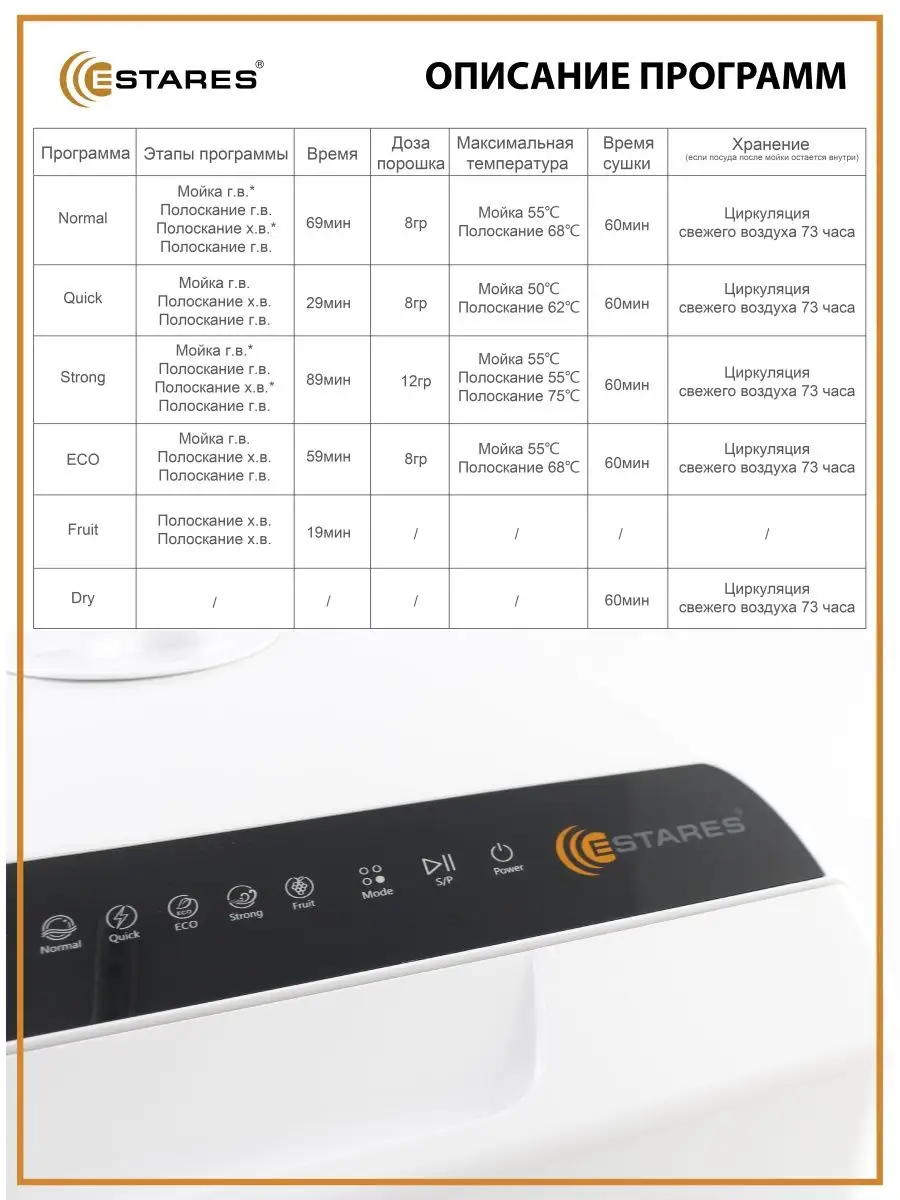 компактная посудомоечная машина estares