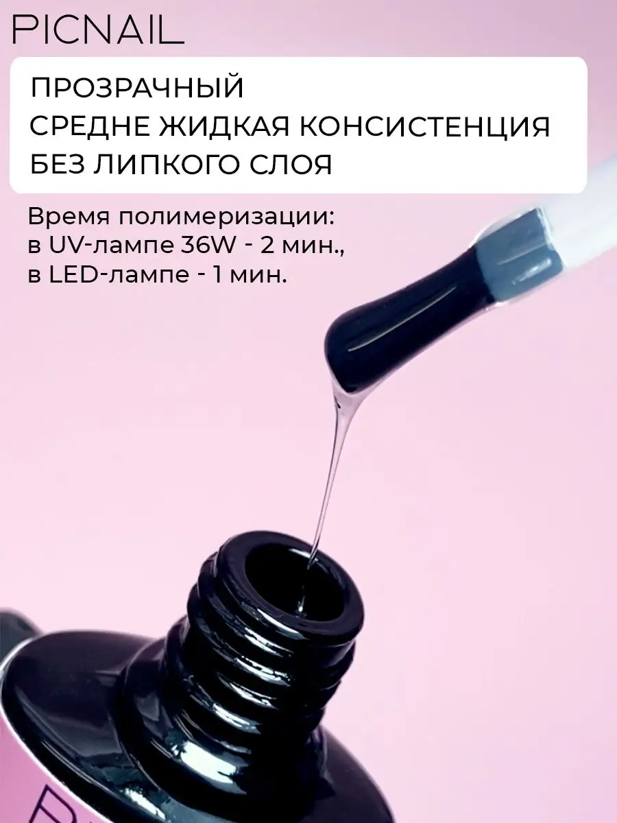 Укрепление ногтей полигелем