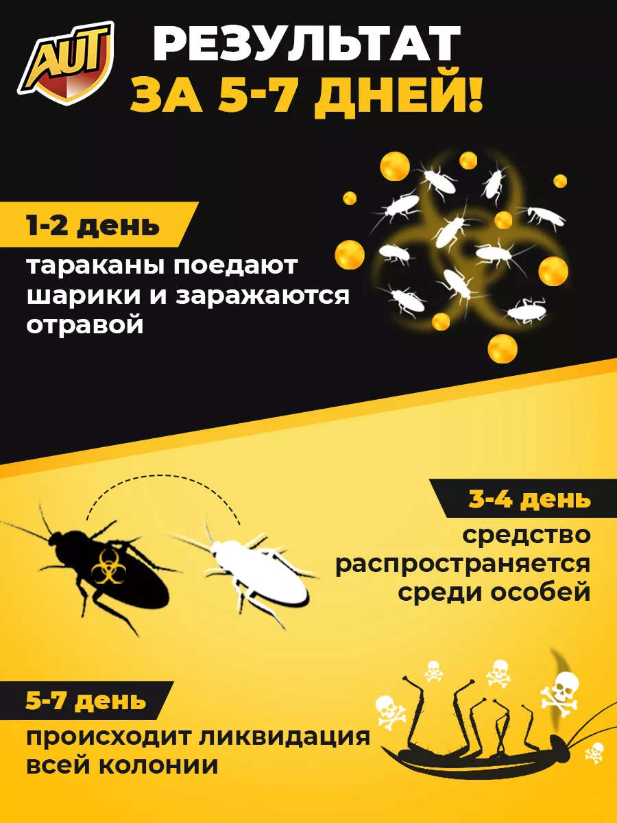 Средство от тараканов борные шарики