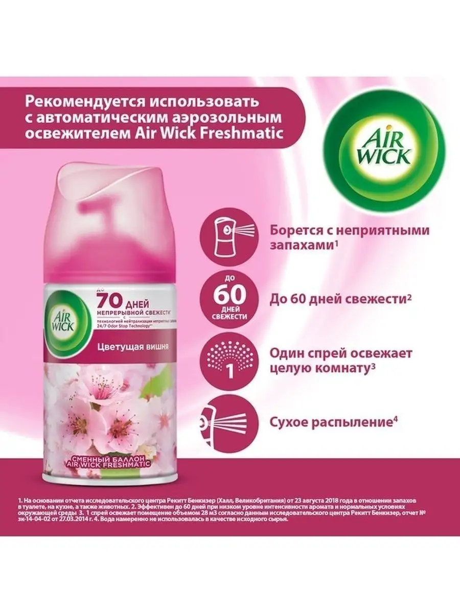Экстракт пачули. Освежитель воздуха air wick пачули и эвкалипт. Освежитель воздуха пачули. Pure air wick 5 эфирных масел пачули. Air wick lifescents сменный баллон вечерняя прохлада 250мл.