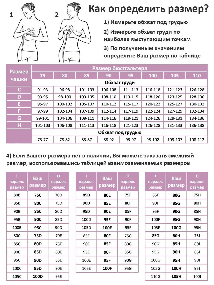 Размеры лифчиков для девочек. Размеры лифчиков для девочек. Размеры бюстгальтеров для подростков. Размер детского купальника. Размеры лифчиков для девочек.