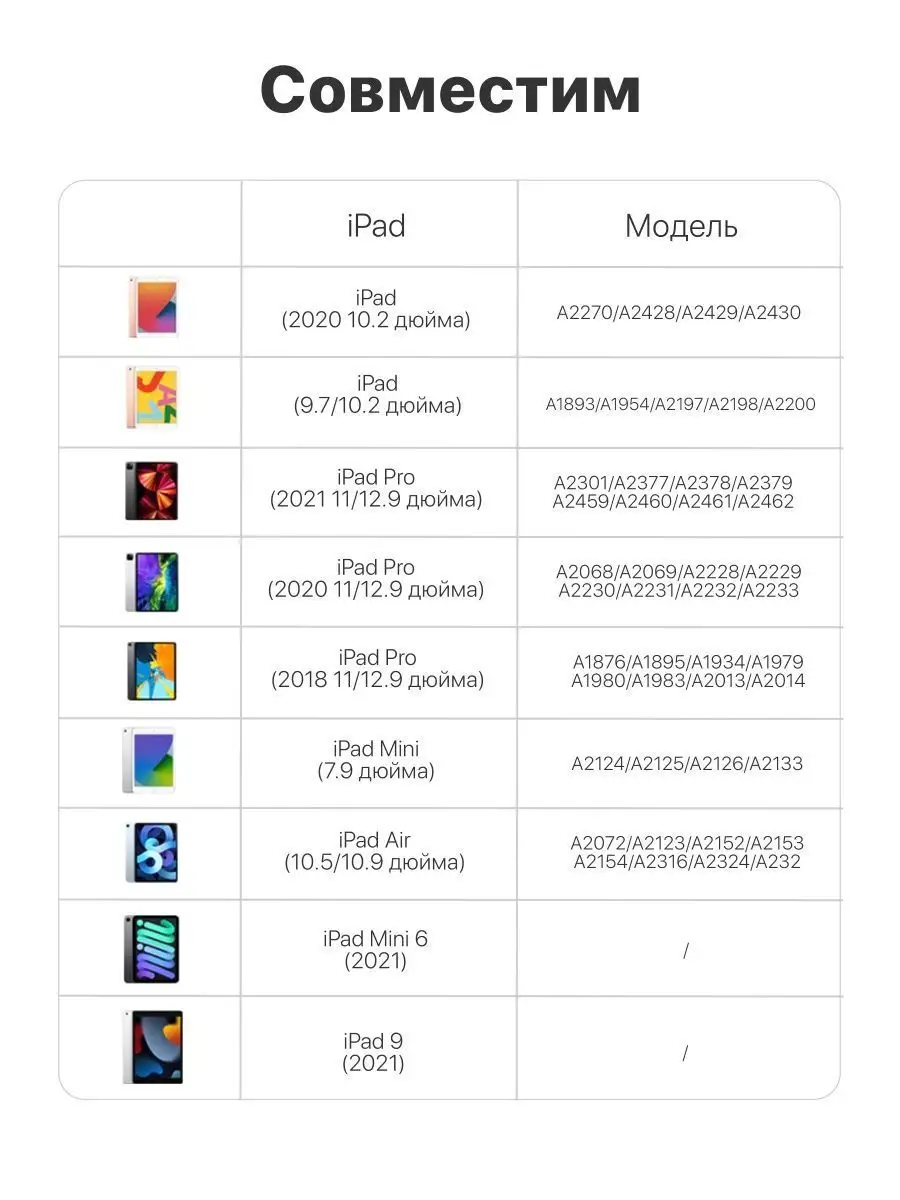 HIZA Стилус Для Планшета Apple IPad