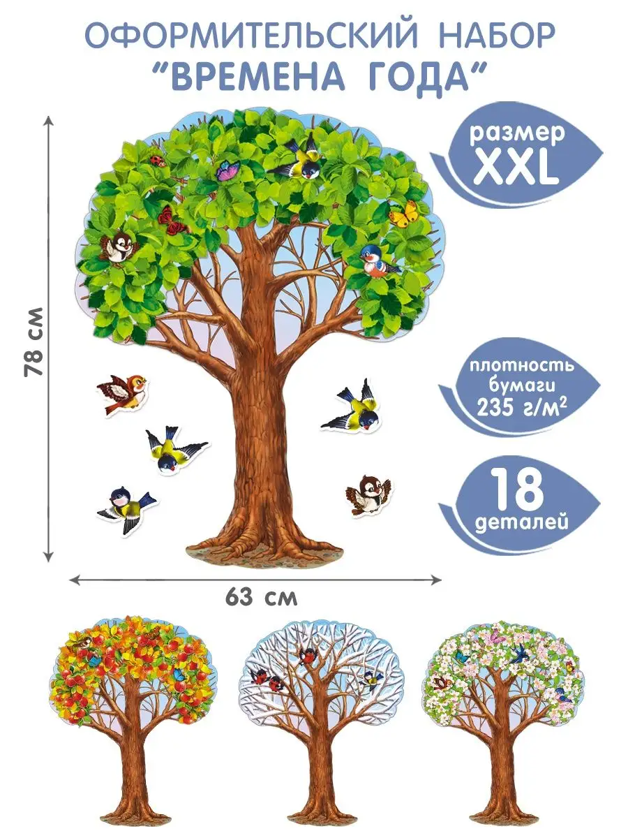 Дерево Времена года плакат оформление для детского сада Мир открыток купить  по цене 411 ₽ в интернет-магазине Wildberries | 140913372
