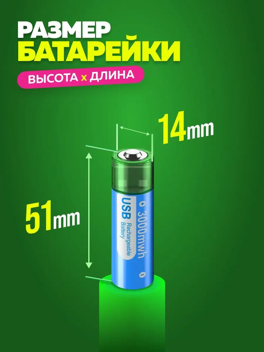 Пальчиковые Аккумуляторные батарейки АА 1.5V 3000 mAh USB CelWik купить по  цене 1 129 ₽ в интернет-магазине Wildberries | 140940497