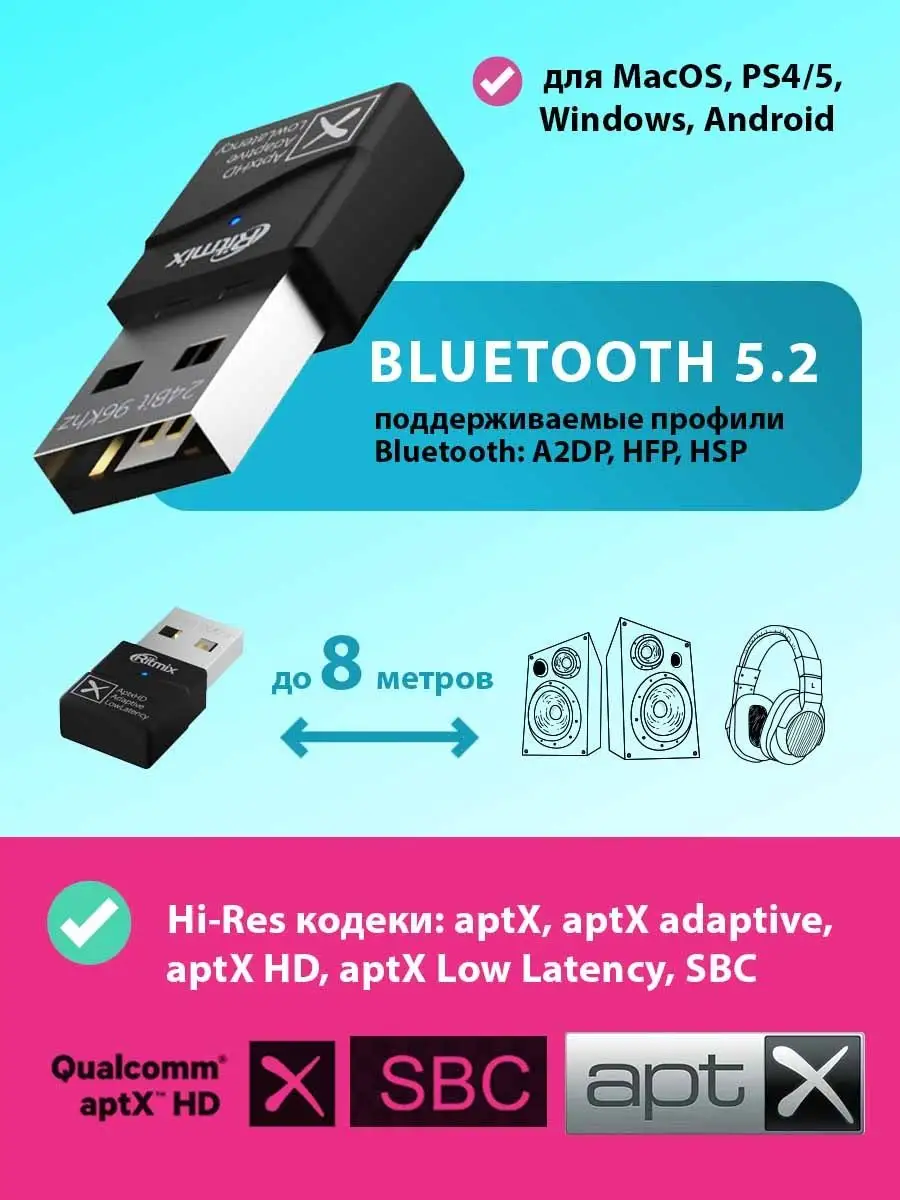 RWA-359 USB Bluetooth адаптер для колонок Ritmix купить по цене 1 108 ₽ в  интернет-магазине Wildberries | 140985185