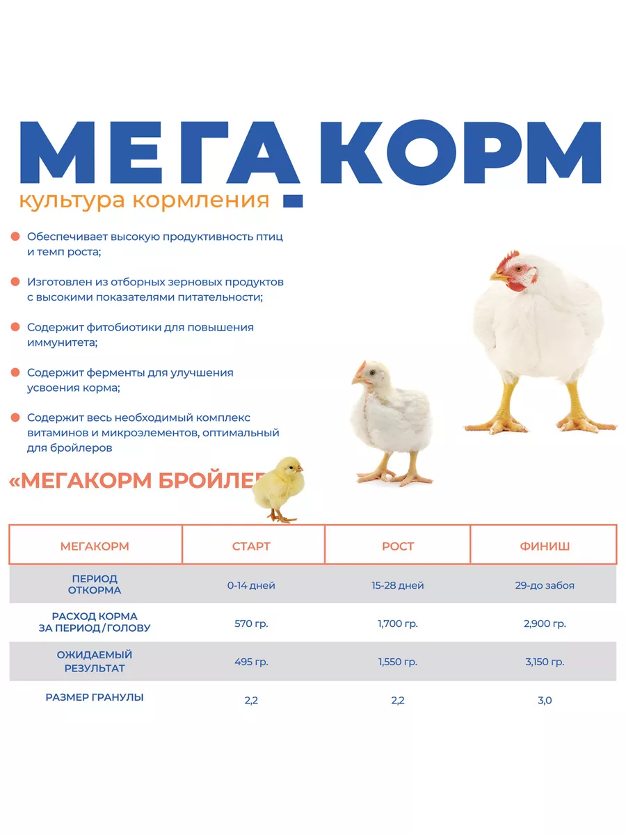 Мегакорм старт для бройлеров