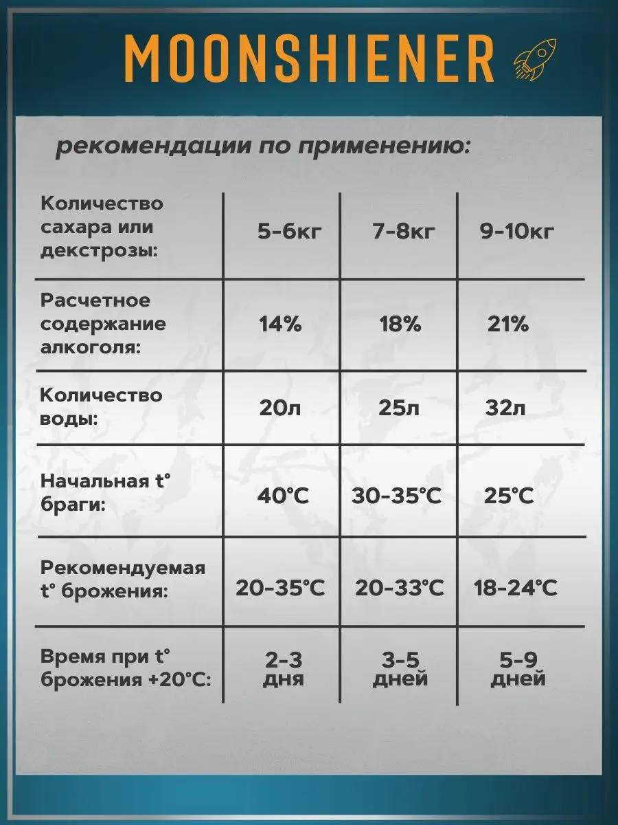 Дрожжи спиртовые турбо 48 для самогона браги сухие turbo TradiVari купить  по цене 0 р. в интернет-магазине Wildberries в Беларуси | 141383916