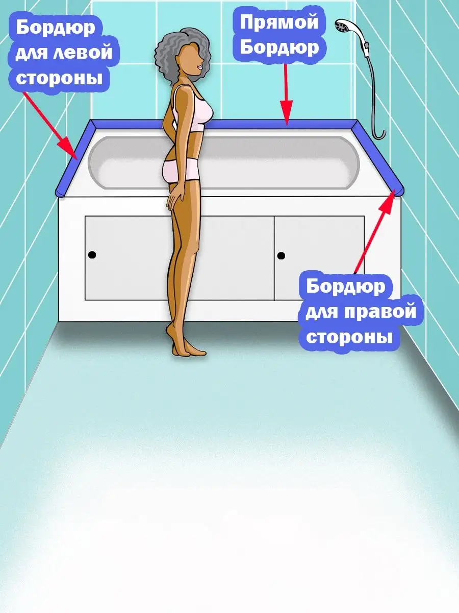 На что клеить акриловый плинтус в ванной комнате