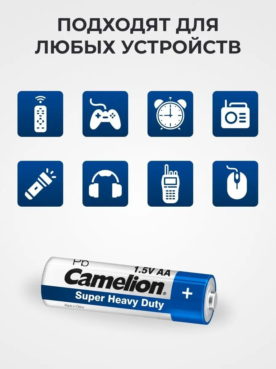 SoloMax Батарейки CAMELION солевые пальчиковые АА R6P 20 штук