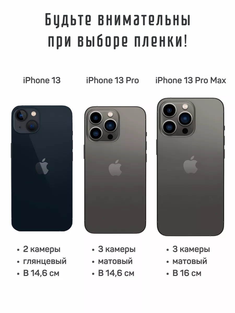 Глянцевая гидрогелевая пленка на экран и корпус iPhone 13 CRASH ME купить  по цене 631 ₽ в интернет-магазине Wildberries | 142313037