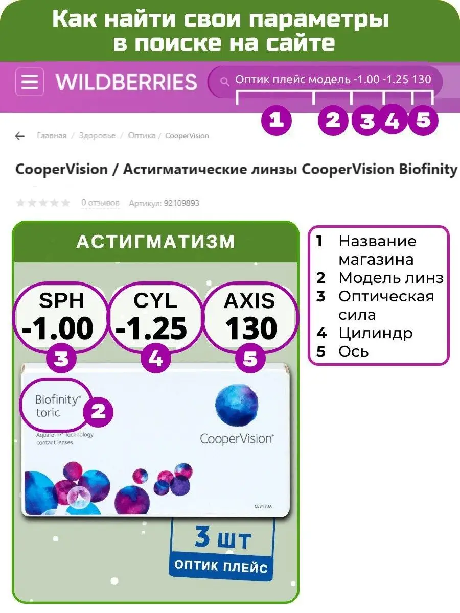 Астигматические линзы CooperVision (3 линзы)