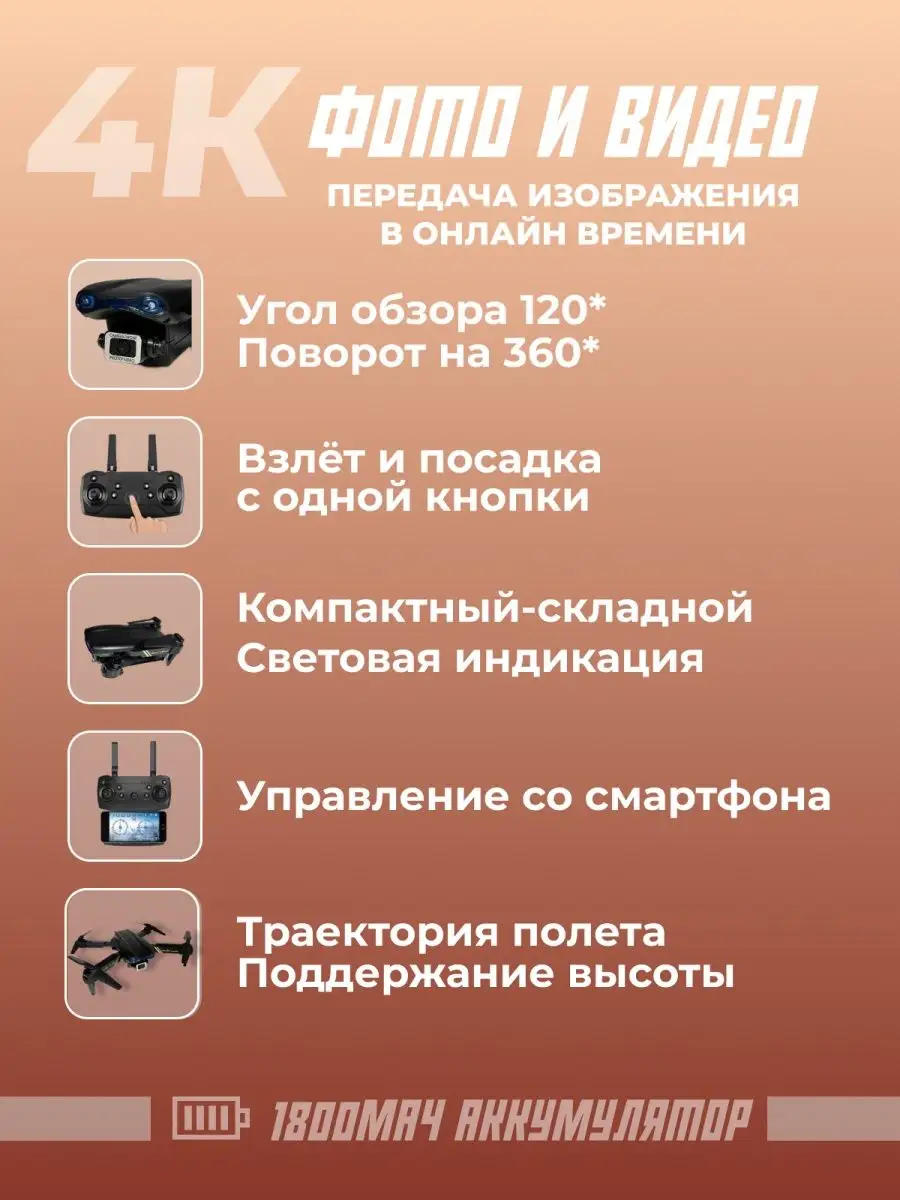 Квадрокоптер с камерой 4DRC V4 Дрон для детей Коптер Y.ARSLANOVA купить по  цене 2 205 ₽ в интернет-магазине Wildberries | 142912368