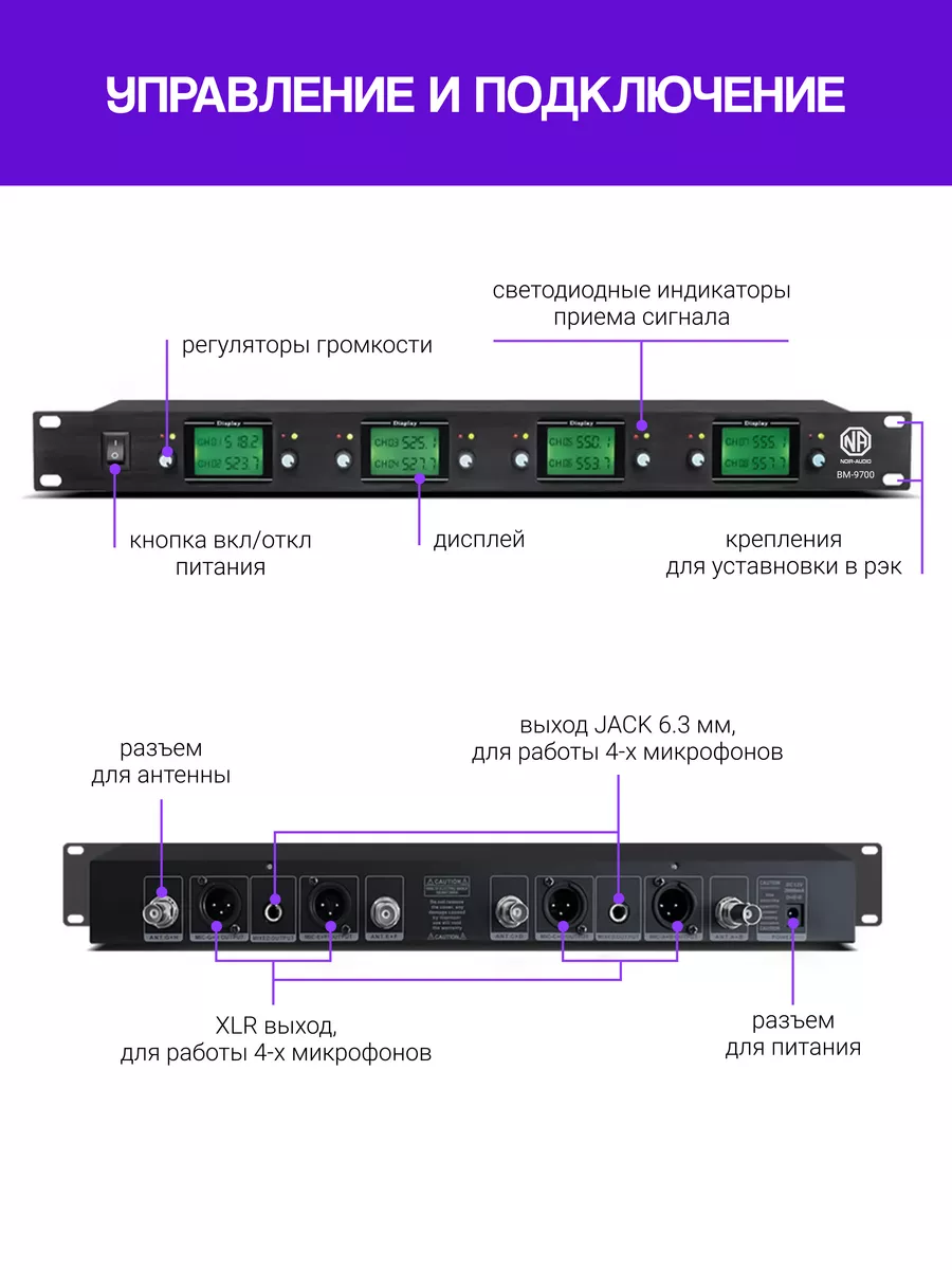 Беспроводные микрофоны noir. Noir-Audio u-3200-hs6. Радиомикрофон Noir-Audio ut4ii-hs1/h. Noir Audio.