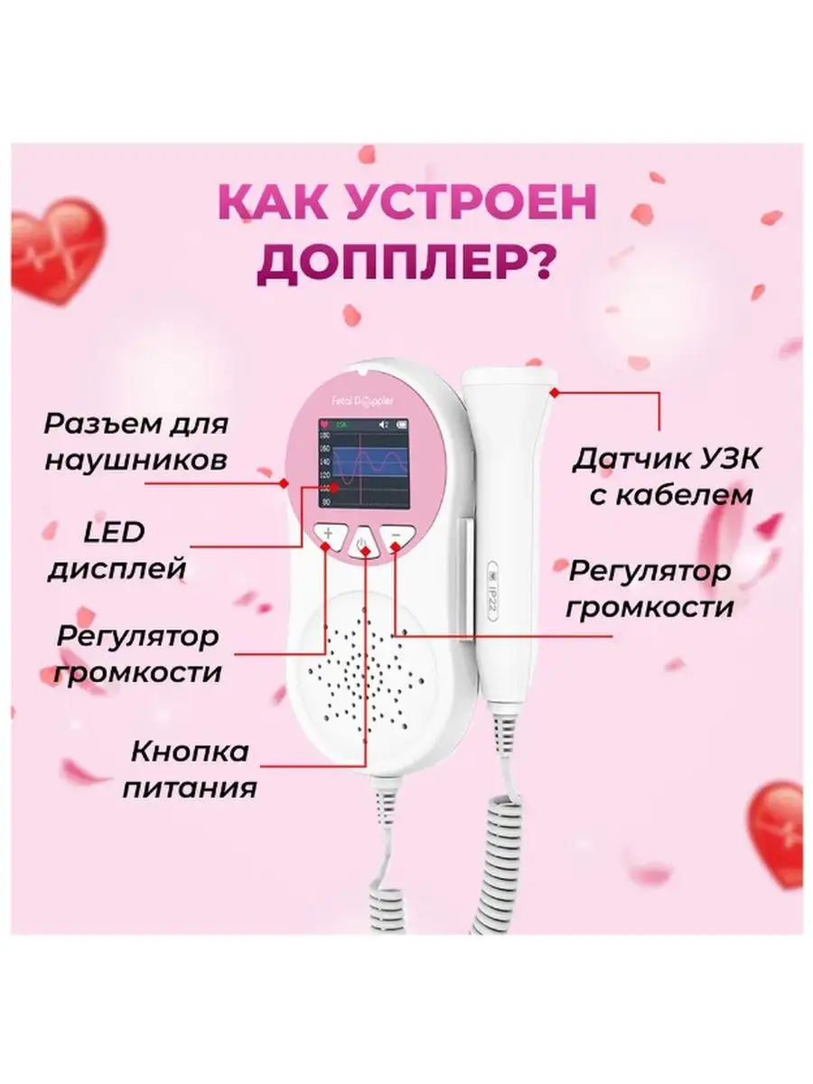 Фетальный допплер для беременных домашний узи CONTEC купить по цене 1 506 ₽  в интернет-магазине Wildberries | 143011305