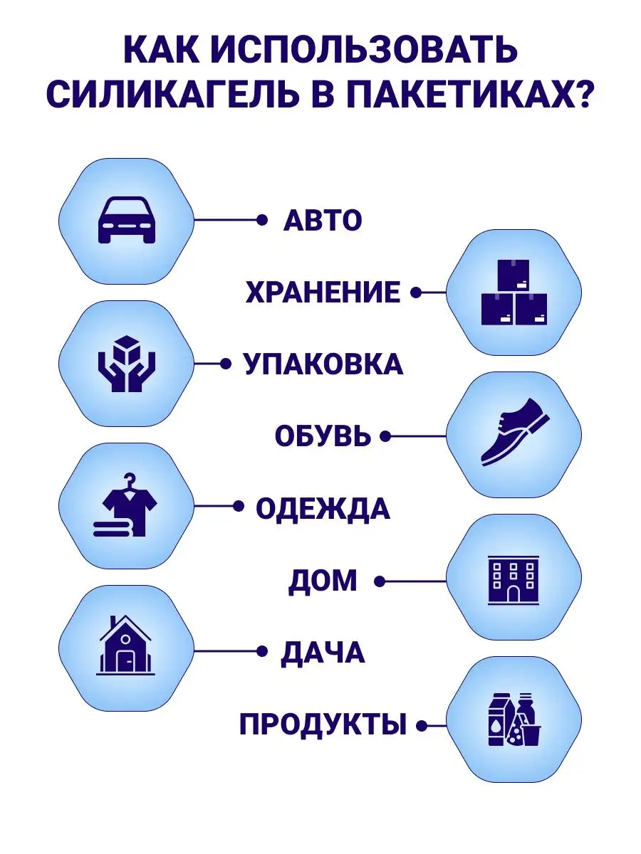 Контакт-Маркет Силикагель фасованный 1 гр.