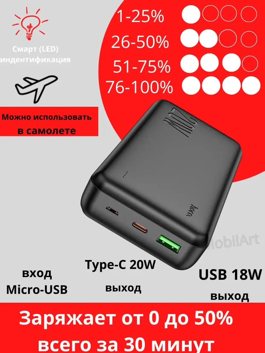 Hoco Внешний аккумулятор power bank быстрое зарядка PD20W+QC3.0