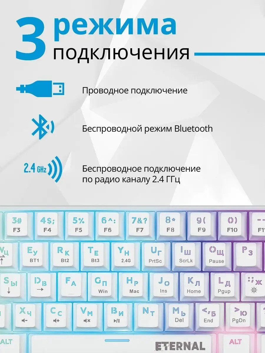 Беспроводная клавиатура механическая Eternal (60%) Defender купить по цене  0 сум в интернет-магазине Wildberries в Узбекистане | 143053686