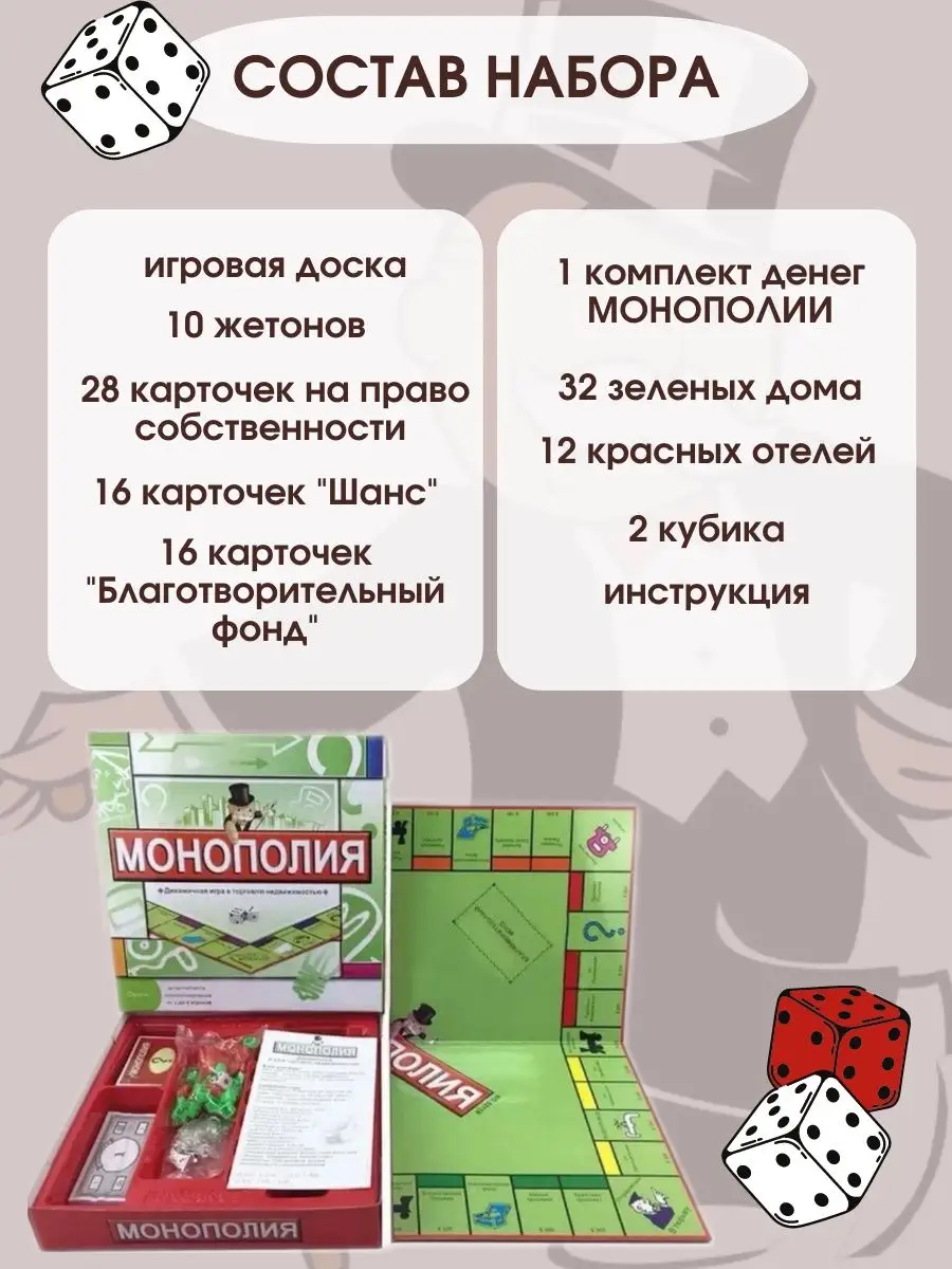 Игра настольная монополия классическая для семьи MONOPOLY