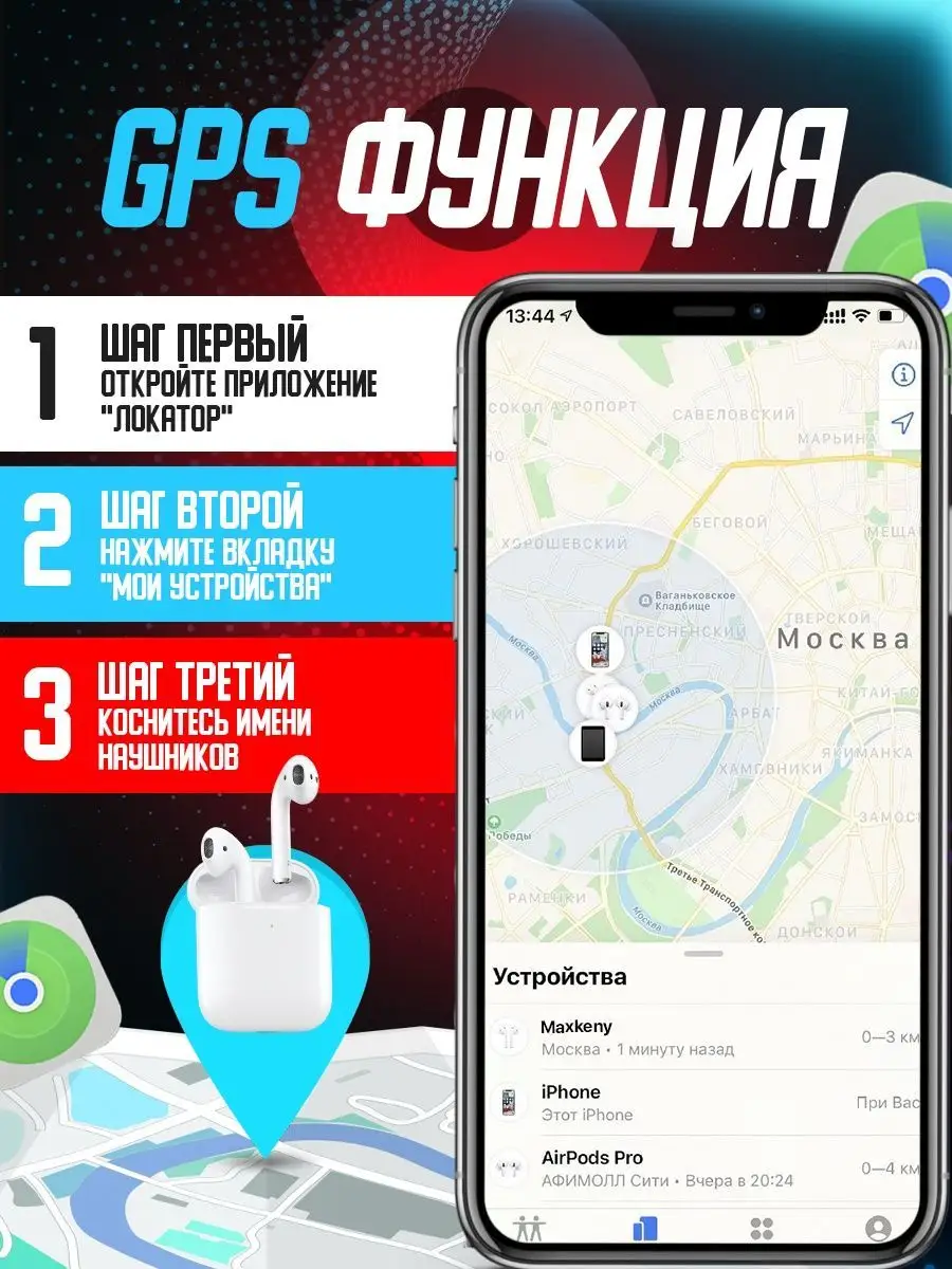 Наушники беспроводные AirPods 2 для iPhone и Android Maxkeny купить по цене  0 р. в интернет-магазине Wildberries в Беларуси | 143180758