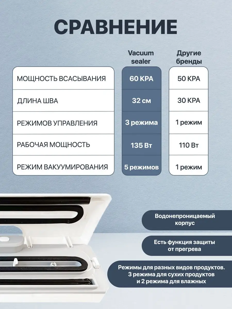 Zkfk 002 инструкция на русском