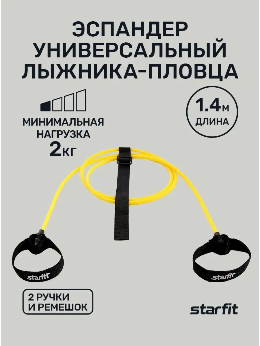 Тренировки с фитнес резинками