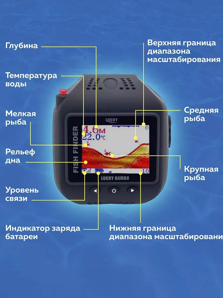 Эхолот для рыбалки зимней и летней Lucky Fishfinder FF518 Verified купить  по цене 7 299 ₽ в интернет-магазине Wildberries | 144254066