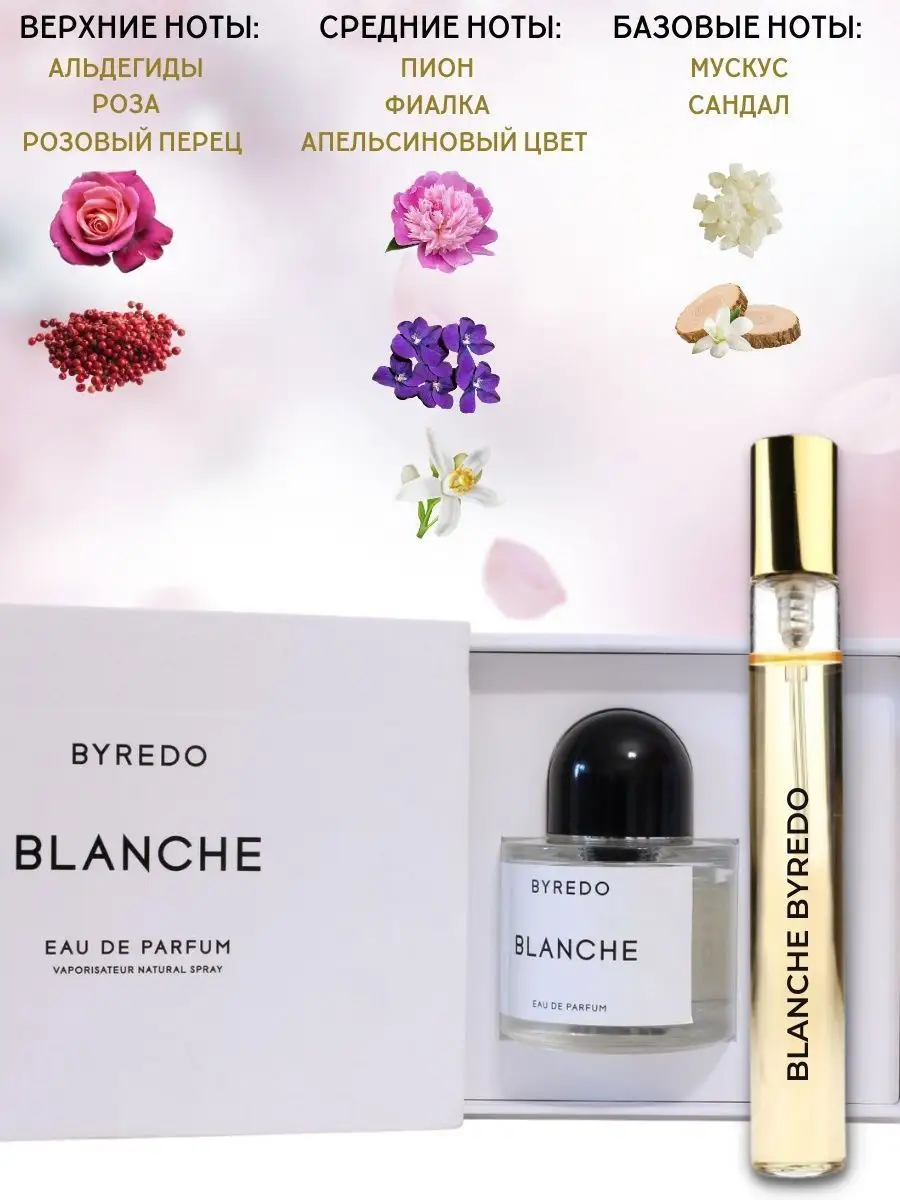 Byredo blanche аналоги